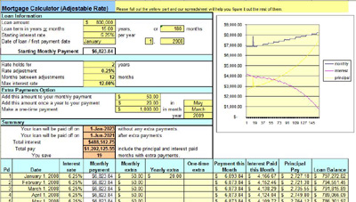 Spreadsheet Templates