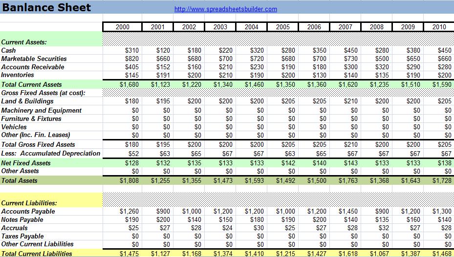 free income statement and balance sheet template