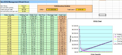 Spreadsheet Templates