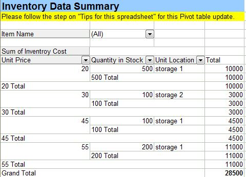 Spreadsheet Templates