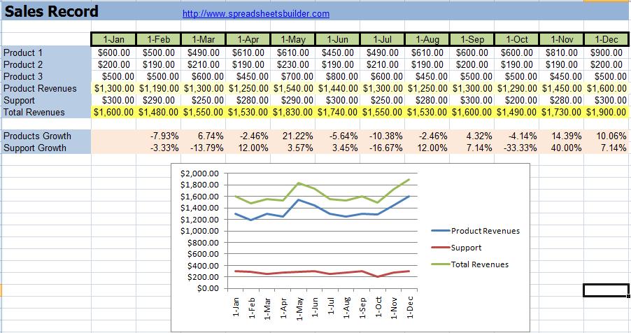 Financial Statement Spreadsheet Templates