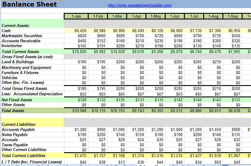 Financial Statement Spreadsheet Templates