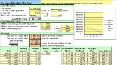 Download mortgage calculator excel spreadsheet