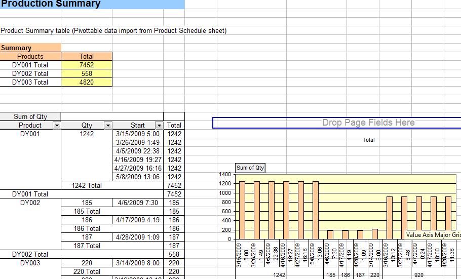 demand-forecasting-excel-template-free-